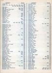 Street Index 011, Westchester County 1914 Vol 1